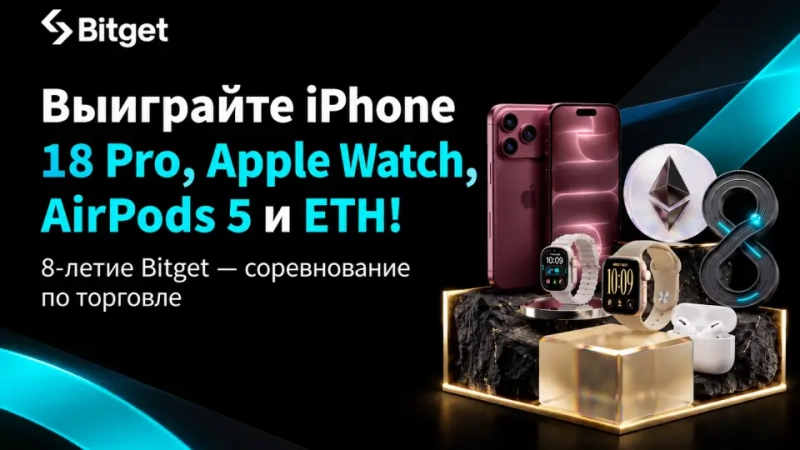Bitget проведет турнир к восьмилетию с призовым фондом 000