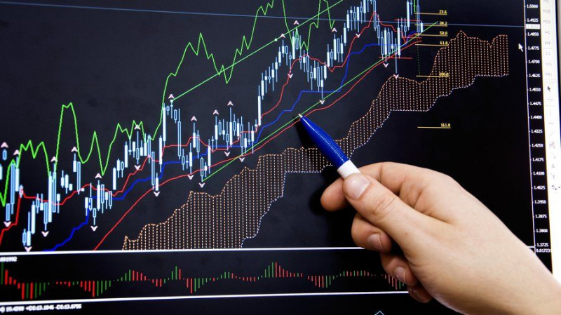 Божественный криптотрейдинг: особенности использования кривой Коппока